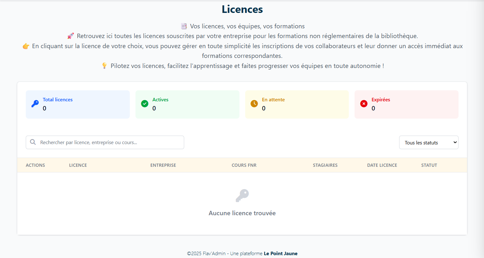 Administration accès